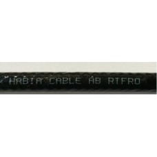 Habia RTFRO 2 x 0.75 mm2